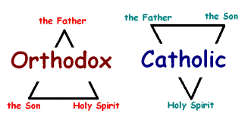 orthodox.png