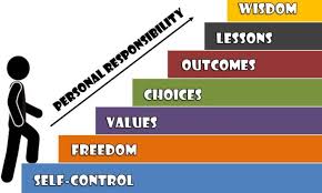 responsibility 2.jpg